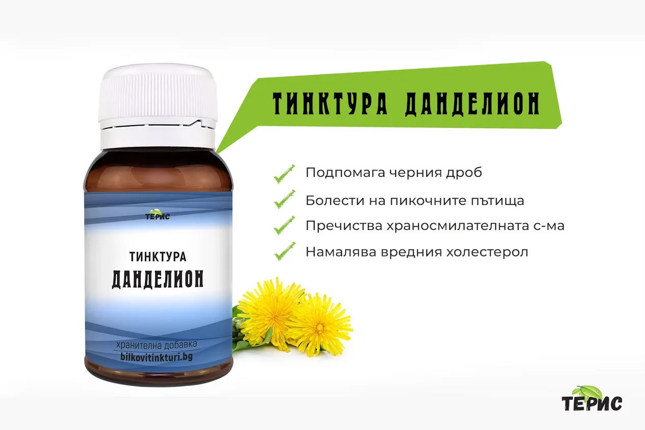 Тинктура от листа на глухарче данделион